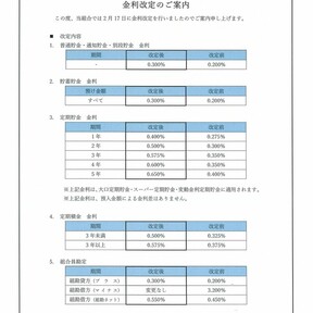 金利改定のご案内.jpg